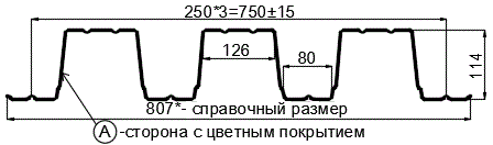 Фото: Профнастил Н114 х 750 - A (ПЭ-01-9003-1) в Сергиевом Посаде