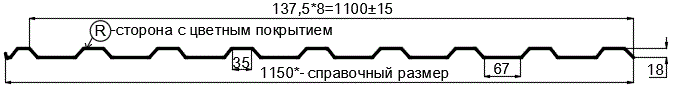 Фото: Профнастил МП20 х 1100 - R RETAIL (ПЭ-01-3005-СТ) в Сергиевом Посаде