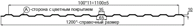 Фото: Профнастил МП10 х 1100 - A (ПЭ-01-7004-0.4±0.08мм) в Сергиевом Посаде