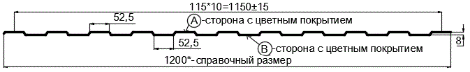 Фото: Профнастил С8 х 1150 - B Двусторонний (ПЭ_Д-01-8017-0.4±0.08мм) в Сергиевом Посаде