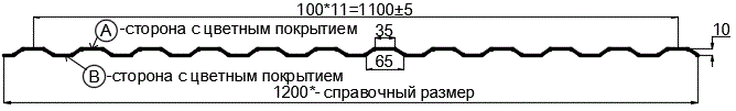 Фото: Профнастил МП10 х 1100 - A Двусторонний (ПЭ_Д-01-7024/7024-0.4±0.08мм) в Сергиевом Посаде